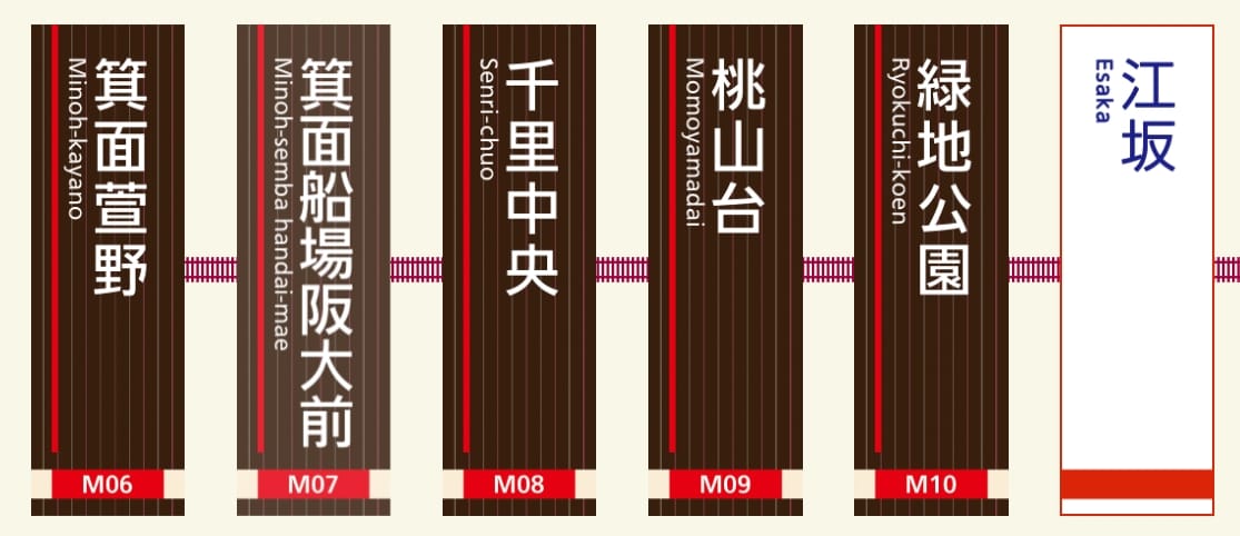 關西交通票券|關西鐵路卡使用區間、購買方式(取代關西周遊卡)